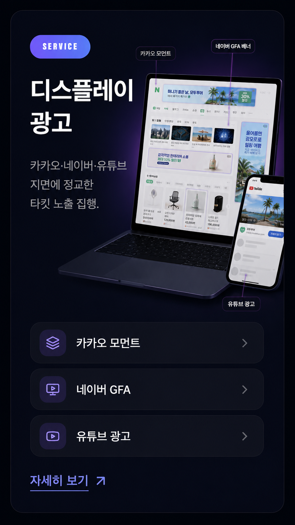 디스플레이 광고 — 카카오·네이버·유튜브 지면에 정교한 타깃 노출 집행